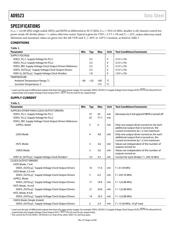 AD9523BCPZ datasheet.datasheet_page 5