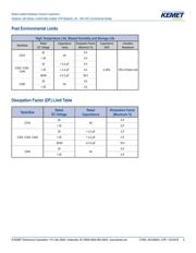 C330C105M5U5TATR datasheet.datasheet_page 5