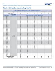 C317C103K5R5TA datasheet.datasheet_page 6