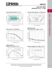 HMC361 datasheet.datasheet_page 4