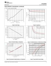 CSD23285F5 datasheet.datasheet_page 5