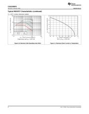 CSD23285F5 datasheet.datasheet_page 6