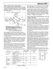 AD522SD/883B datasheet.datasheet_page 4