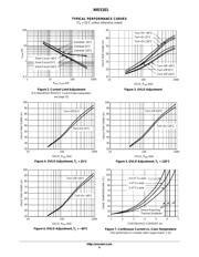 NIS5101E2T1 datasheet.datasheet_page 4