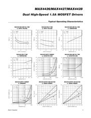 MAX4427ESA-T datasheet.datasheet_page 3