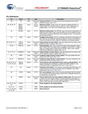 CY7B9945V-5AXC datasheet.datasheet_page 4