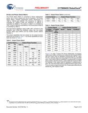 CY7B9945V-5AXC datasheet.datasheet_page 6