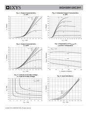 IXGH30N120C3 datasheet.datasheet_page 3