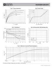 IXGH30N120C3 datasheet.datasheet_page 4