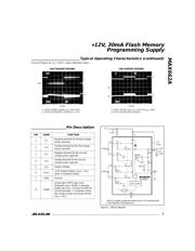 MAX662AESA+ datasheet.datasheet_page 3