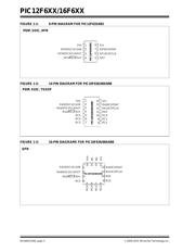 PIC16F688-E/ML datasheet.datasheet_page 2