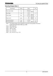 TC74LCX125FT(EL) 数据规格书 3