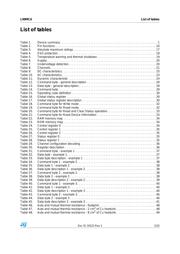 L99MC6-LF datasheet.datasheet_page 5