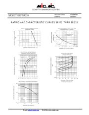 SR308 datasheet.datasheet_page 2