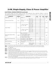 MAX9730EWP+TG45 数据规格书 3