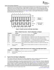 TLK1221EVM datasheet.datasheet_page 4