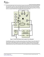 TLK1221EVM datasheet.datasheet_page 5