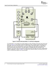 TLK1221EVM datasheet.datasheet_page 6