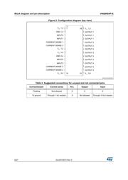 VNQ600APTR-E 数据规格书 6