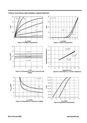 AO4407A datasheet.datasheet_page 3