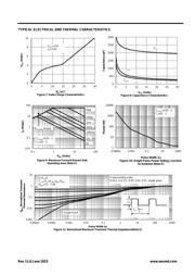 AO4407A datasheet.datasheet_page 4