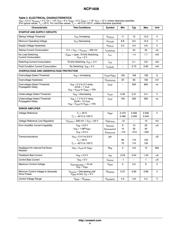 NCP1608BDR2G datasheet.datasheet_page 4
