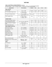 NCP1608BDR2G datasheet.datasheet_page 5
