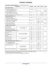 NTR0202PLT3 datasheet.datasheet_page 2