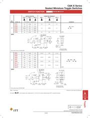 E101MD1AV2LE 数据规格书 2