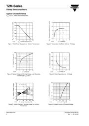 TZMC11-GS08/BKN datasheet.datasheet_page 4