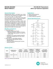 MAX213CAI+ Datenblatt PDF