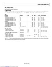 ADUM2250 datasheet.datasheet_page 3