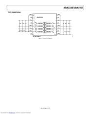 ADUM2250 datasheet.datasheet_page 5