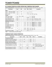 TC4452 datasheet.datasheet_page 4