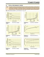 TC4452 datasheet.datasheet_page 5