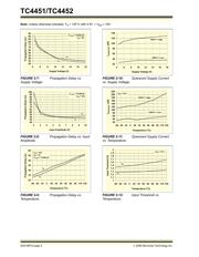 TC4452 datasheet.datasheet_page 6