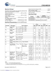 CY62148DV30LL-55SXIT datasheet.datasheet_page 3