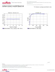 GRM1555C1H2R7BA01D 数据规格书 4