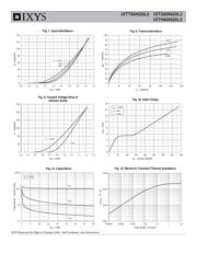 IXTH60N20L2 datasheet.datasheet_page 4