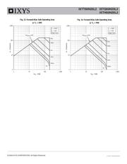 IXTH60N20L2 datasheet.datasheet_page 5