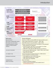 DF3069RF25V datasheet.datasheet_page 3