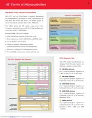 DF3062BF25V datasheet.datasheet_page 6