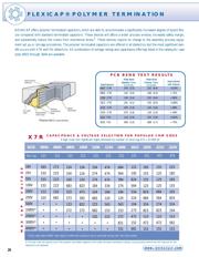 0805B103K101CT datasheet.datasheet_page 1