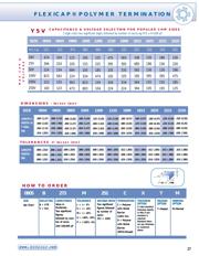 0805B103K101CT datasheet.datasheet_page 2