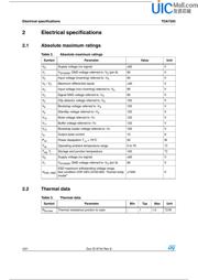 TDA7293V datasheet.datasheet_page 4