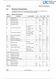 TDA7293V datasheet.datasheet_page 5