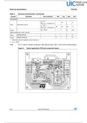 TDA7293V datasheet.datasheet_page 6