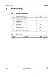 STX0560 datasheet.datasheet_page 2