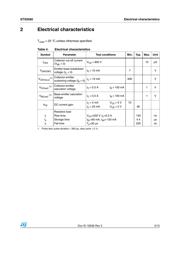 STX0560 datasheet.datasheet_page 3