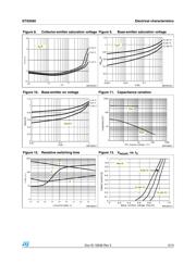 STX0560 datasheet.datasheet_page 5